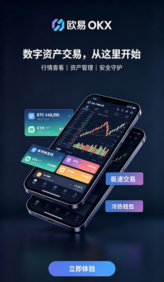 欧交易所app官方网站充值交易界面